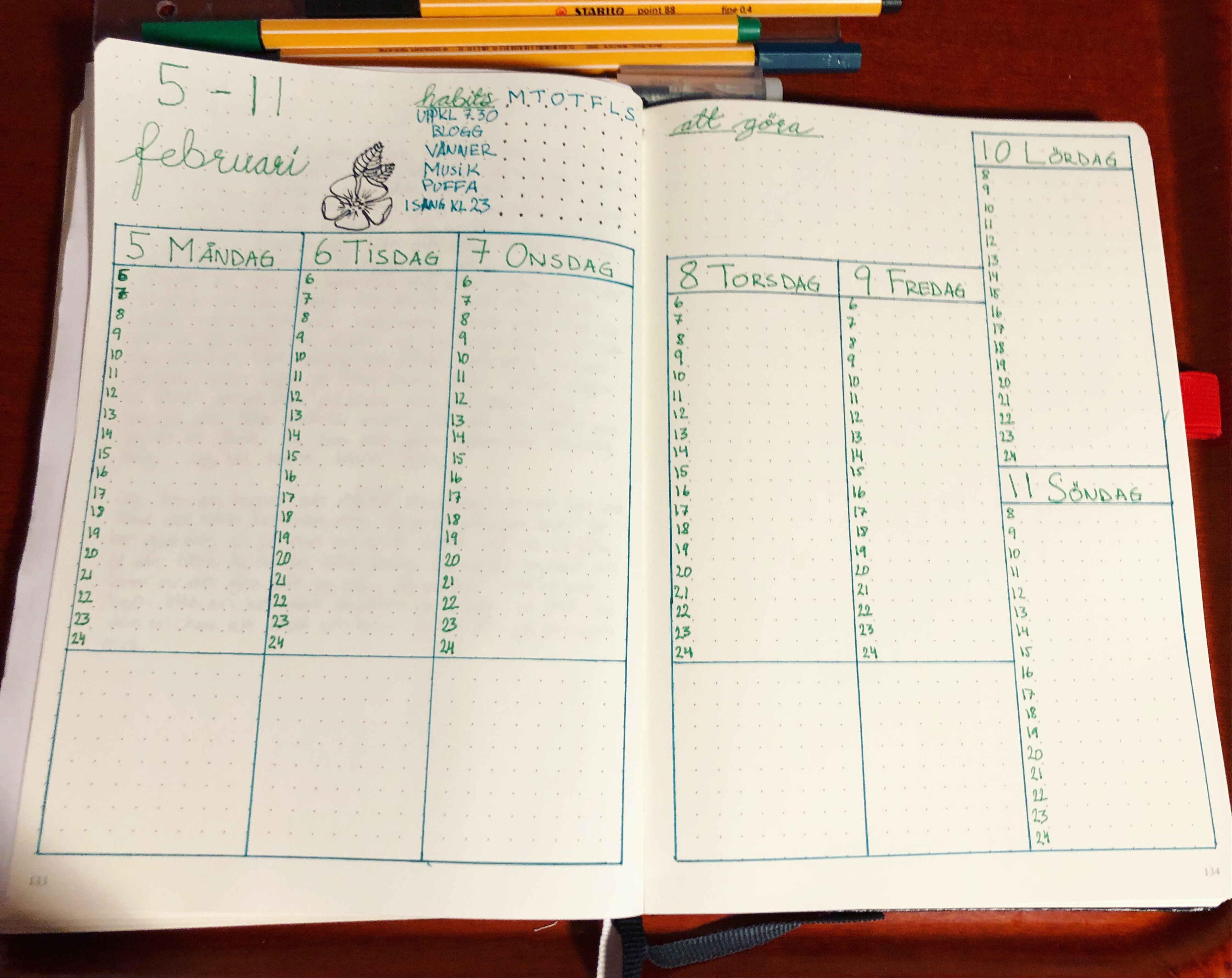 Veckan i min bullet journal - aka mitt liv